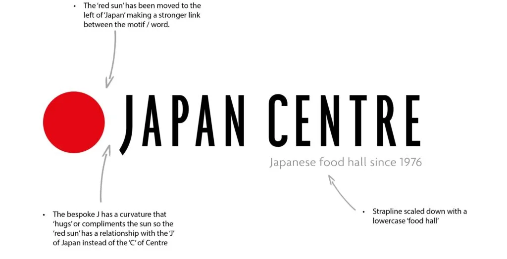 Japan Centre logo